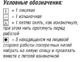 Вязание спицами. Схема ажурного узора