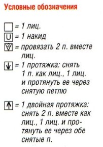 Вязание спицами. Схема ажурных узоров для женского пуловера Вязание спицами. Схема ажурных узоров для женского пуловера