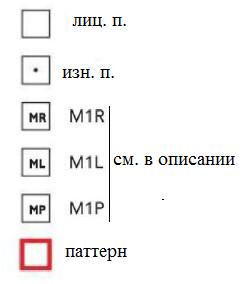 Вязание спицами. Схема рельефного узора для пуловера на кокетке 1