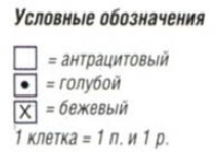 Вязание спицами. Схема жаккардовых полос для женского пуловера Вязание спицами. Схема жаккардовых полос для женского пуловера