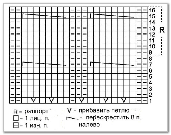 Вязание спицами. Цельновязанный свитер с центральными косами. Размеры: 42-44 (46-48, 50-52, 54-56)