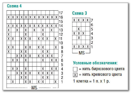 Вязание спицами. Cпортивный пуловер-худи с косами и жаккардом