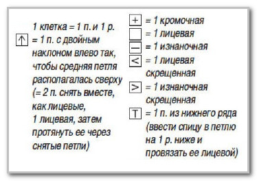 Вязание спицами. Пуловер с V-вырезом и жаккардами. Размеры: 42/44