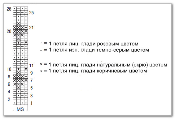 Вязание спицами. Пуловер-реглан круговой вязки с жаккардами. Размеры: 36/38 (40/42), схема жаккарда