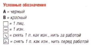 Вязание спицами. Схема двухцветного узора со снятыми петлями для женского пуловера
