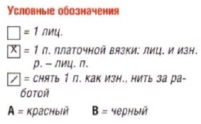 Вязание спицами. Схема двухцветного узора шахматка для женского пуловера