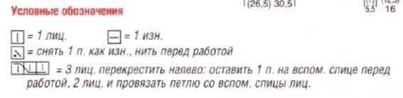 Вязание спицами. Схема узора с перекрещиваниями для женского пуловера