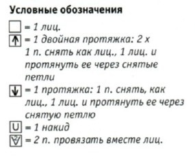 Вязание спицами. Схема тонкого ажурного узора для женского джемпера