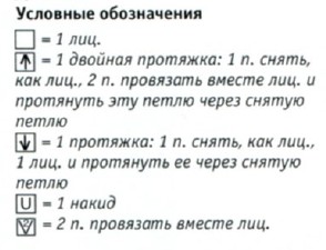 Вязание спицами. Схема ажурного узора для женского пуловера