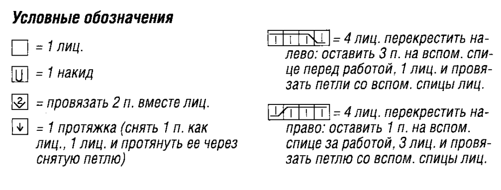 Вязание спицами. Схема ажурного узора и узора с зигзагами для женского пуловера