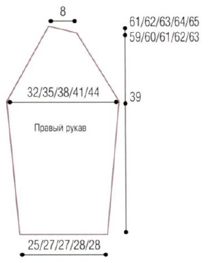 Вязание спицами. Выкройка женского пуловера-реглана. Размеры: 34/36, 38/40, 42/44, 46/48, 50/52