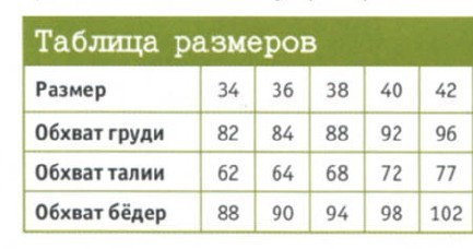 Вязание спицами. Таблица размеров для журнала Knit&Mode