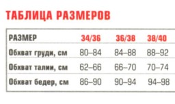 Вязание спицами. Таблица размеров для журнала Вязание Для Вас