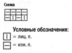 Вязание спицами. Схема узора для вязанного спицами женского пуловера