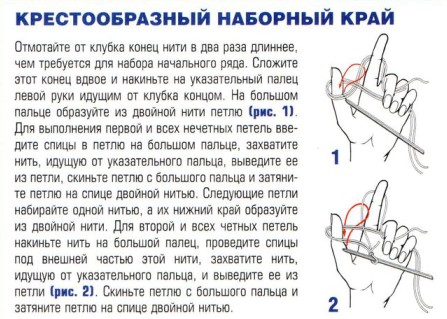 Вязание спицами. Крестообразный наборный край Вязание спицами. Крестообразный наборный край