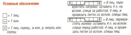 Вязание спицами, схема коса для женского пуловера