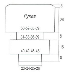 Вязание спицами, выкройка объемного женского пуловера, размеры S/M/L/XL Вязание спицами, выкройка объемного женского пуловера, размеры S/M/L/XL