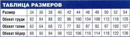 Таблица размеров для журнала Сабрина