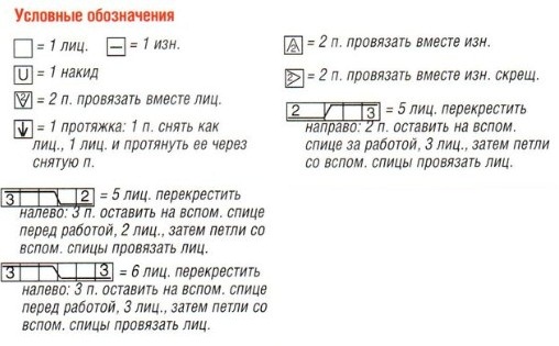 Вязание спицами, схема узора для женского пуловера из мохера