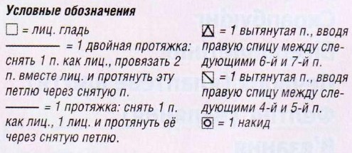 Вязание спицами. Схема узора для женского пуловера