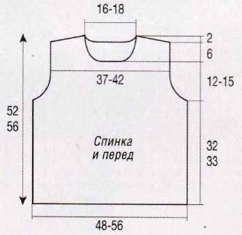 Вязание спицами. Выкройка прямого женского пуловера, размеры S-M/L-XL