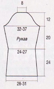 Вязание спицами. Выкройка прямого женского пуловера, размеры S-M/L-XL