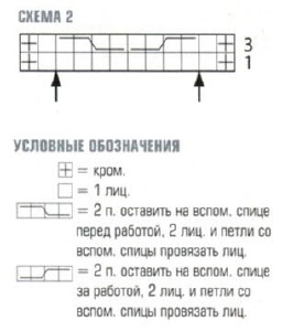Вязание спицами. Схема узора с косами для митенок