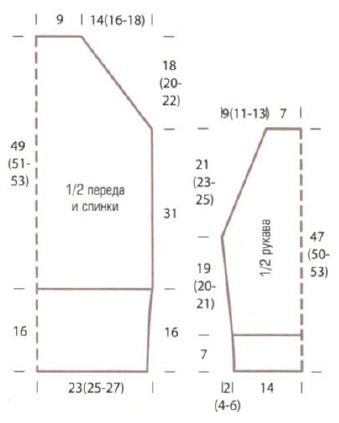 Вязание спицами. Выкройка женского пуловера-реглан, размеры 42/44, 46/48, 50/52
