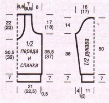 Вязание спицами. Выкройка женского пуловера с V-вырезом, размеры 34/36 (38)