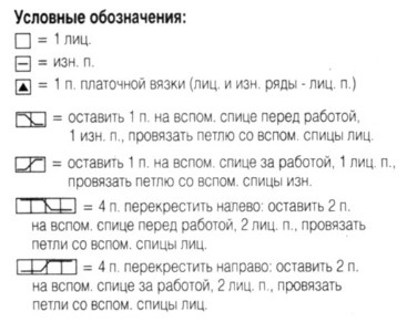 Вязание спицами. Схема узора с косами для женского расклешенного пуловера