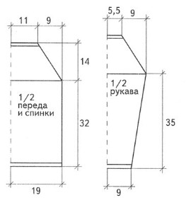 Вязание спицами. Выкройка женского пуловера-реглан с вырезом лодочка, размеры 36-38 Вязание спицами. Выкройка женского пуловера-реглан с вырезом лодочка, размеры 36-38