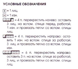 Вязание спицами. Схема узора с перекрещиваниями для женского пуловера-реглан с большим воротником