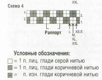 Вязание спицами. Схема жаккардового узора для женского свитера Вязание спицами. Схема жаккардового узора для женского свитера