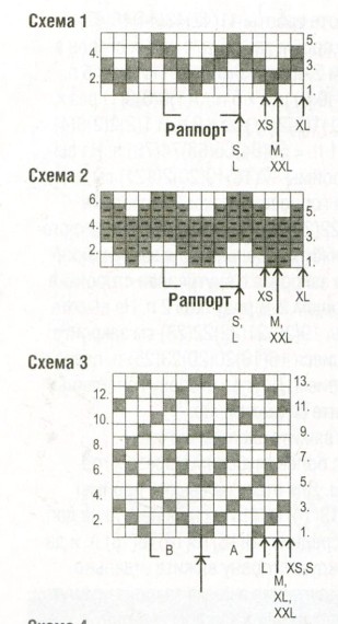 Вязание спицами. Схема жаккардового узора для женского свитера