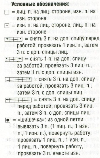 Вязание спицами. Схема рельефных узоров для женского пуловера Вязание спицами. Схема рельефных узоров для женского пуловера