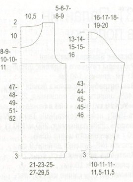 Вязание спицами. Выкройка женского пуловера. Размеры: S(M)L(XL)XXL