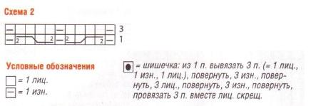 Вязание спицами. Схема рельефного узора с косами для женского пуловера хомута и митенок Вязание спицами. Схема рельефного узора с косами для женского пуловера хомута и митенок