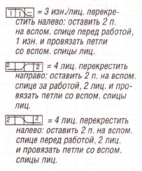 Вязание спицами. Схема рельефного узора с косами для женского пуловера хомута и митенок