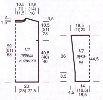Вязание спицами. Выкройка женского пуловера-свитера. Размеры: 36/38 (40/42) 44/46