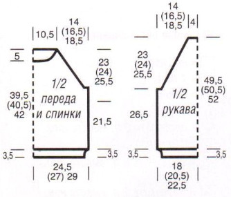 Вязание спицами. Выкройка женского пуловера-реглан. Размеры: 36/38 (40/42) 44/46 Вязание спицами. Выкройка женского пуловера-реглан. Размеры: 36/38 (40/42) 44/46