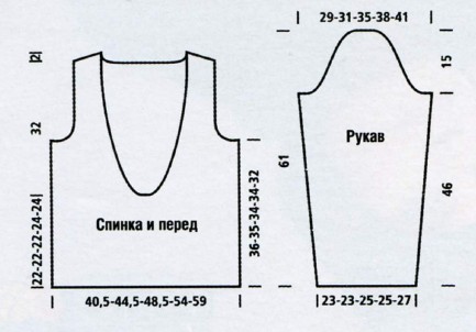 Вязание спицами. Выкройка женского пуловера с очень глубоким V-вырезом. Размеры: XS (S; М; L, XL)