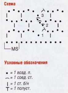 Вязание спицами. Схема узора арки крючком для баски женского пуловера