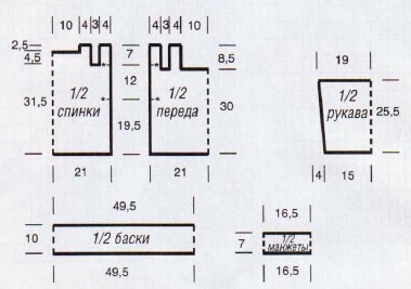 Вязание спицами. Выкройка молодежного женского пуловера баской и вырезами. Размеры: 36/38
