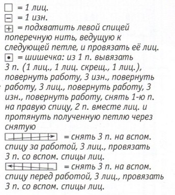 Вязание спицами. Схема крупной косы для молодежного женского пуловера