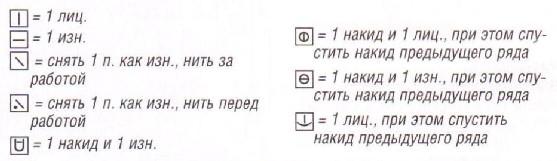 Вязание спицами. Схема узора со снятыми петлями для женского пуловера