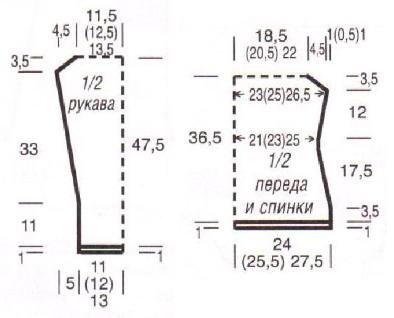 Вязание спицами. Выкройка женского пуловера на круглой кокетке. Размеры: 36/38 (40) 42/44