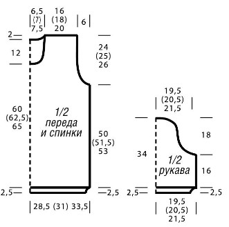 Вязание спицами. Выкройка женского пуловера с рукавами 3/4, большие размеры. Размеры: 42/44 (46/48) 50/52