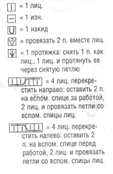 Вязание спицами. Схема ажурного узора для короткого женского пуловера