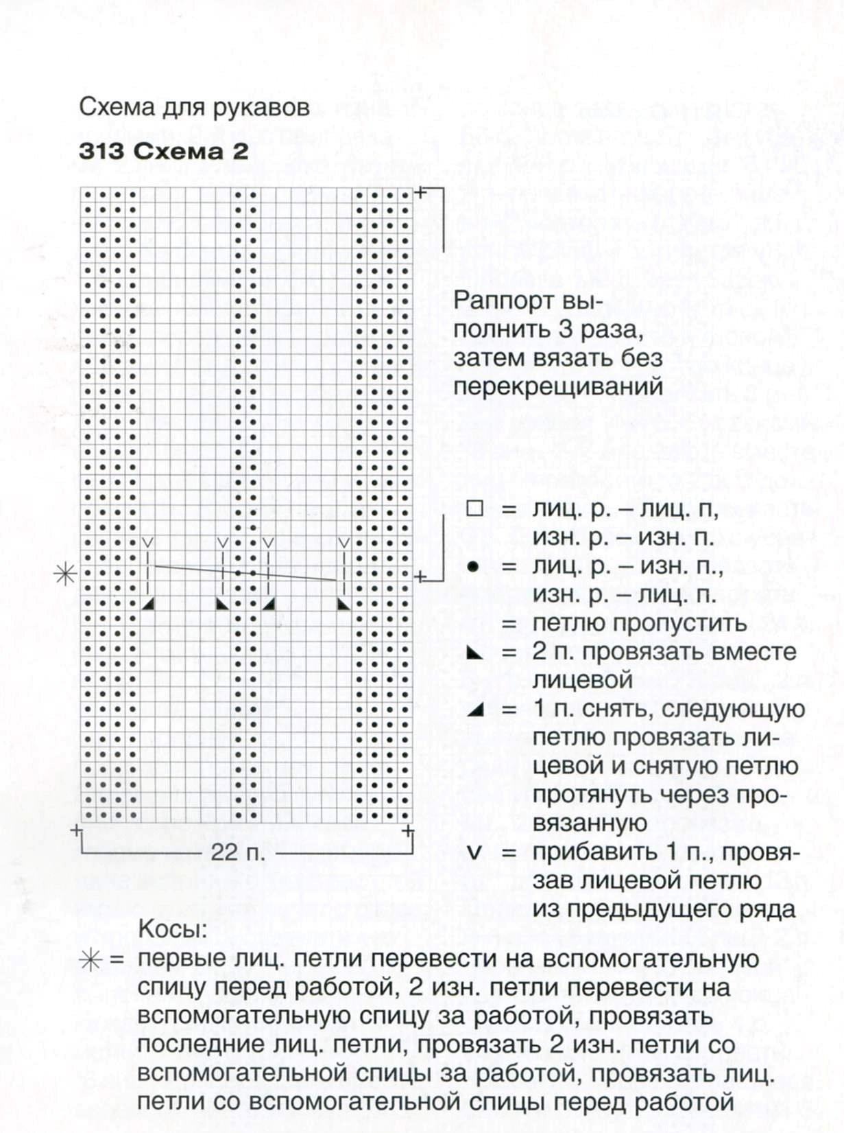 Схема узора с крупными косами для женского свитера-реглан Вязание спицами. Схема узора с крупными косами для женского свитера-реглан