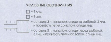 Вязание спицами. Схема рельефного узора для женского пуловера-кимоно